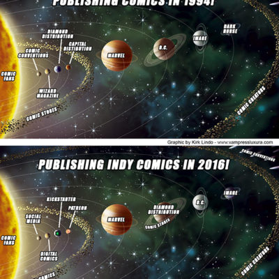 071 – Traditional Comic Book Publishing Vs Publishing in the Digital Age with Kirk Lindo
